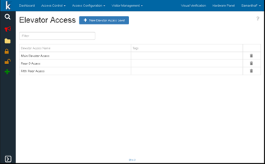 Access Levels