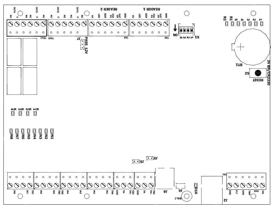 21.11 DIP Switch Settings for Controllers and the MR62e (NSC-200)
